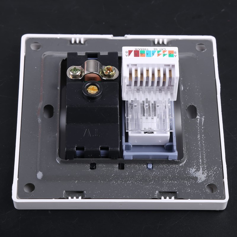 Aevercl RJ45 Adapter+TV Antenna Coaxial Wall Mount Output Faceplate Panel