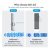 MatataStudio MX1-AS Digital Microscope for Kids, 3.5X-1000X USB Portable