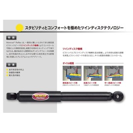 Monroe 911050 Reflex Truck Shock Absorber