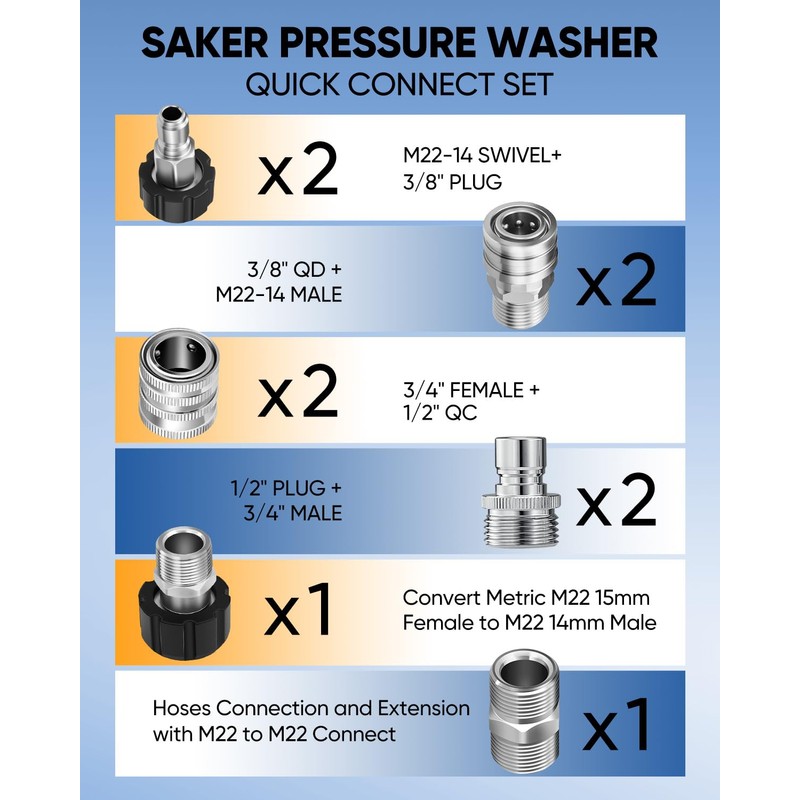 Saker Pressure Washer Hose Connector Set 10 PCS,Hose Adapter Set,Pressure