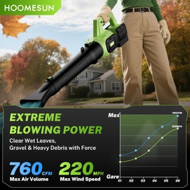 HOOMESUN Cordless Leaf Blower, 710CFM & 200MPH, 6-Speed Turbo Blower with 42V 6.0Ah Battery – Lightweight Electric Blower for Yard, Lawn, Dust & Snow Cleaning