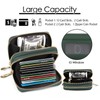 imeetu RFID Credit Card Holder, Small Leather Zipper Card Case