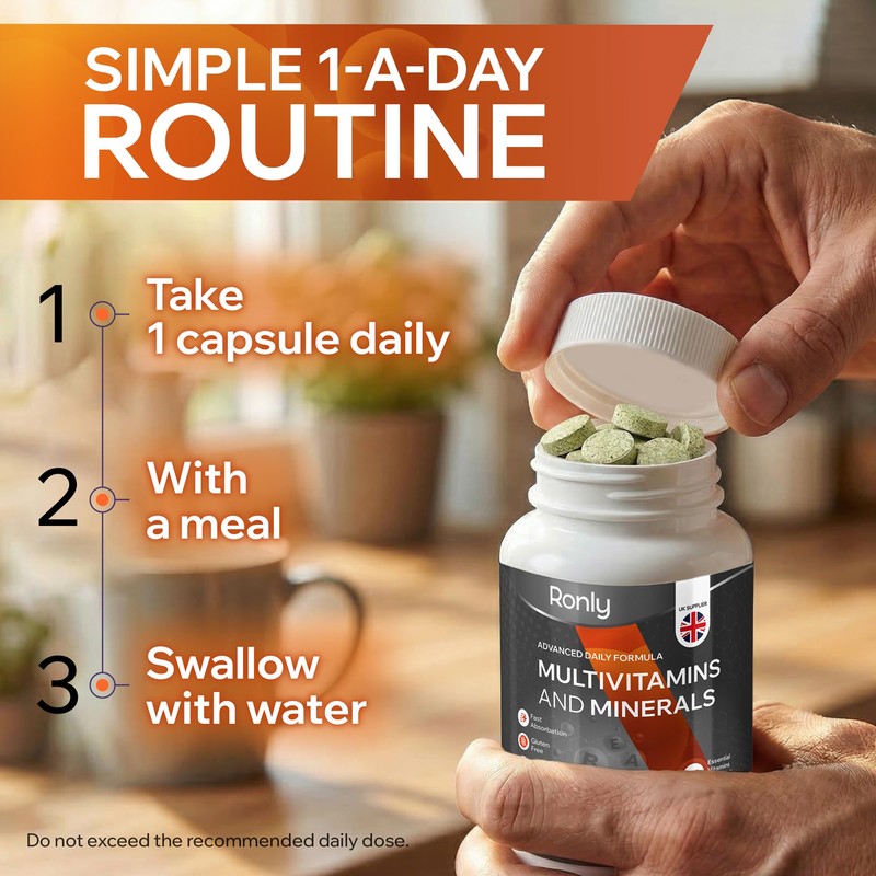 Ronly Multivitamins & Minerals Tablets — One A Day Advanced