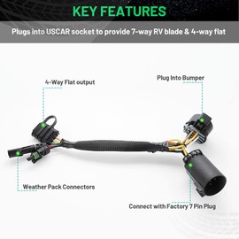 MECMO Adaptador de arnés de conexión rápida para barra de luz de puerta trasera, LED Redline ámbar señal de giro inversa función completa, USCAR 7 pines a 4 pines conector de remolque con cable inverso y 12 V para camión USCAR 7 vías