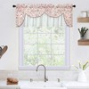 VOGOL Linen Textured Kitchen Valance, Double Layers View Reducing Scalloped