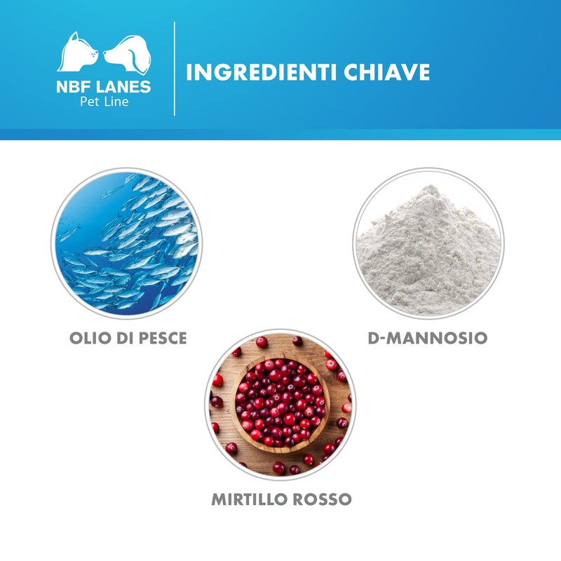 Urikrill Cane Gel 30 Bustine