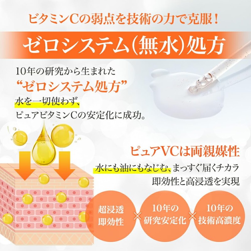 VC Serum Zero System Pure V.C 20%