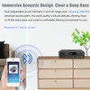 WISCENT Home Stereo System CD Player,Clear 20W RMS Sound System