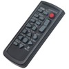VINABTY RMT-831 Replacement Remote Fit for Sony Digital Video Camera