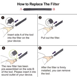 Hearing Aids Wax Guards, 40 Filters Plus a Cleaning Brush, Cleaning Kit Accessory for Banglijian/Phonak/Widex/Unitron(5 Packs/40 Units)