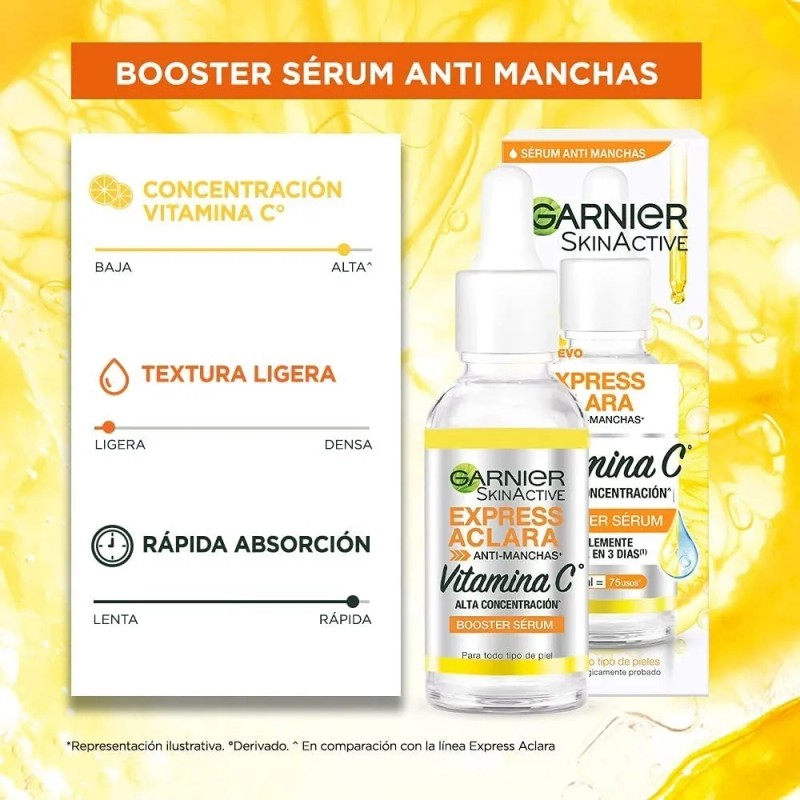 Serum Antimanchas Garnier Express Vitamina C Aclara 30ml Todo Tipo