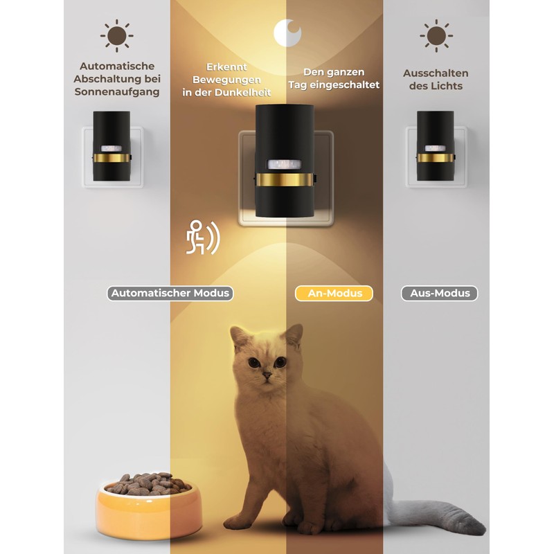 LOHAS-LED Night Light with Motion Sensor, LED Night Light, Dimmable,
