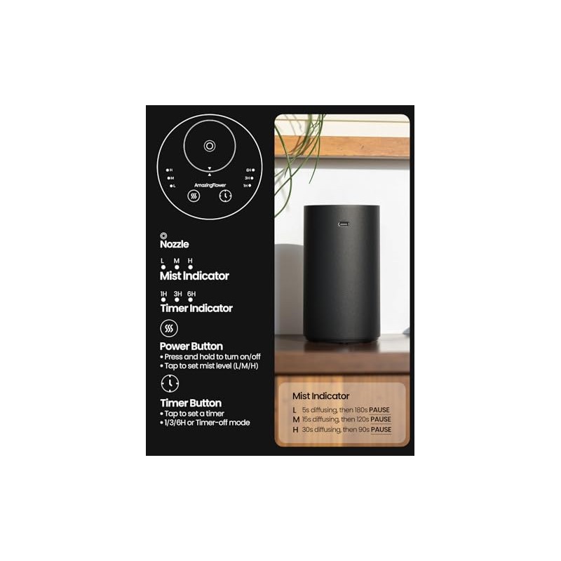 Waterless Essential Oil Diffuser, Rechargeable Scent Diffusers with 3 Mist