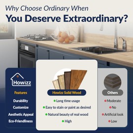 Howizz 48 x 30 in. Solid Wood Table Top, Teak Stained Acacia Desktop for Standing Desk/Office Tabletop/Countertop, 0.7in. Thick