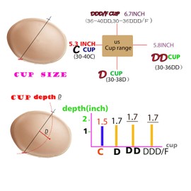 WMugthome 3 pairs C/D/DD Cup Round Soft Bra Inserts Pads Removable for Sport Bra Cups insert and Bikini Top Swimsuit Inserts (DD CUP, Beige)