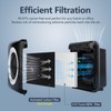 3 Pack AP-1512HH Replacement Filter Compatible with Coway Airmega AP-1512HH