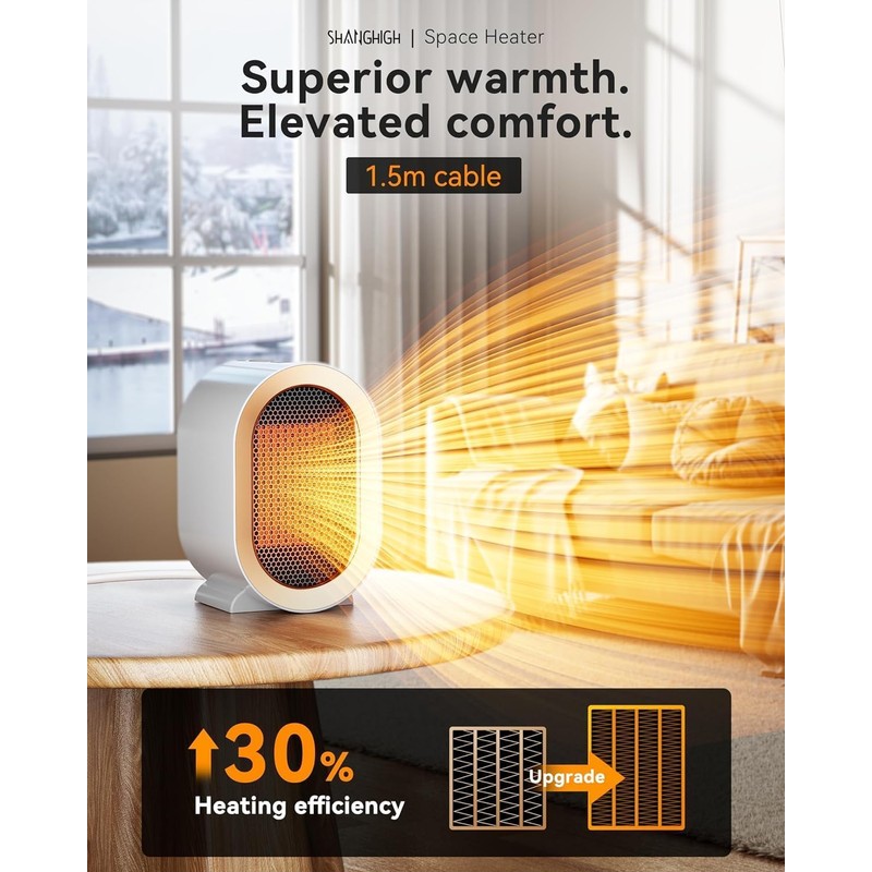 QQT Electric Space Heater,Portable Energy Efficient Space Heaters for Indoor