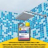 FILA Surface Care Solutions, Fila Bathroom Drip Guard - Consolidating