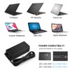 HIBBO Charger Compatible with Lenovo Laptop Computer 65W 45W USB