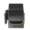 HDMI Keystone Jack Insert - TENINYU Female to Female Coupler