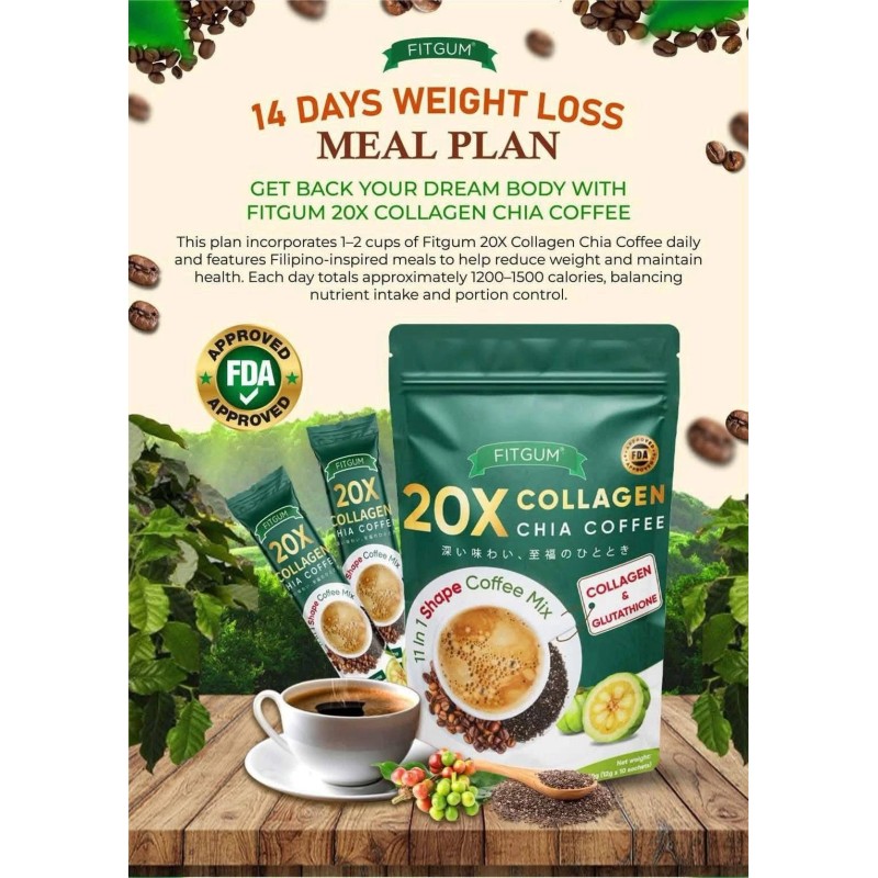 FIT GUM 2 PACK/ FITGUM 20X Collagen Chia Coffee -