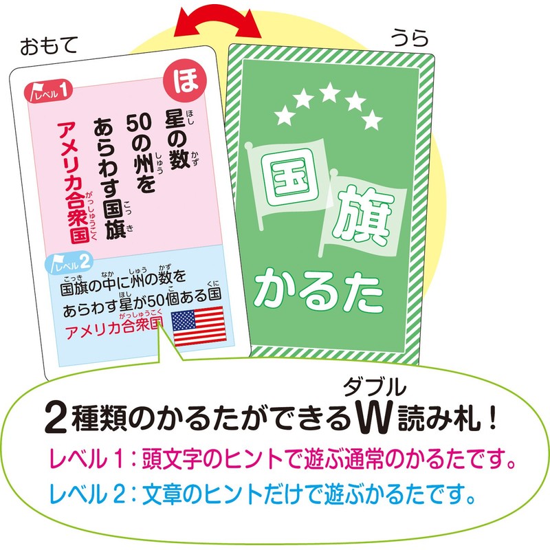 flag karuta