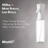 Mistifi Continuous Ultra Fine Mist Spray Bottle (500ml 1Pc, Transparent