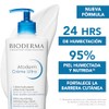 BIODERMA, Atoderm, Crema Nutritiva, Humectacin intensa, Skincare Piel Normal a