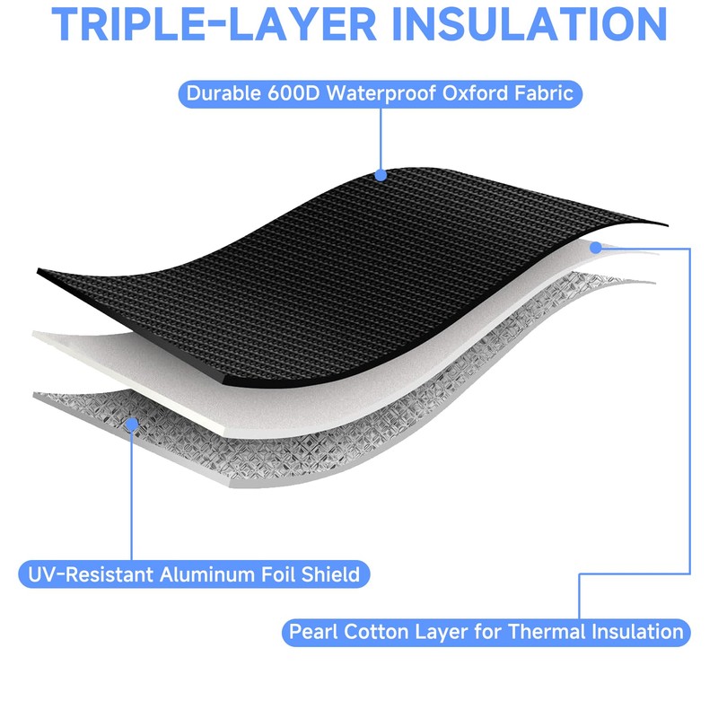 3-Layer HVAC Copper Pipe Insulation Cover, 72''x10.2'' 600D Oxford AC