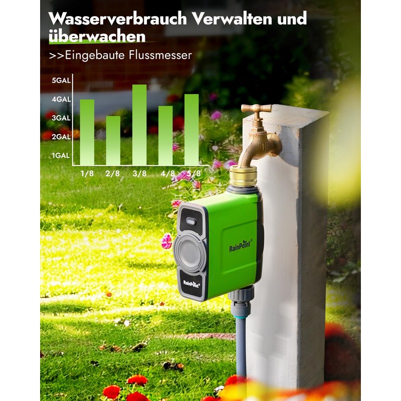 RAINPOINT Irrigation Computer WLAN with Antenna Gateway and Brass Inlet