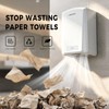Commercial Hand Dryer for Bathroom, 1100W 110V Automatic Electric Hand