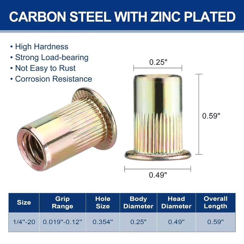 WORKPRO 150Pcs Rivet Nuts, 1/4”-20 Zinc Plated Carbon Steel Rivnut