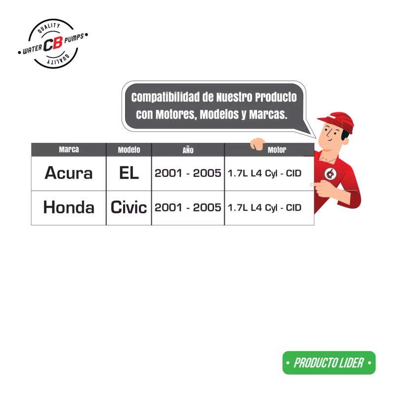 CB Bomba De Agua Honda Civic 1.7l L4 2001-2005 19200-plm-a01