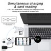 SD Card Reader for iPhone/ipad/Android/Mac/Computer/Camera,4 in1 Micro SD Card Reader