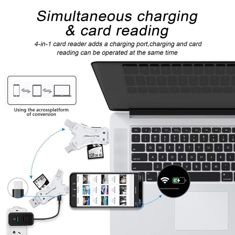 SD Card Reader for iPhone/ipad/Android/Mac/Computer/Camera,4 in1 Micro SD Card Reader