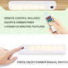 HONWELL Closet Light with Remote, Battery Operated Cabinet Light, Wireless