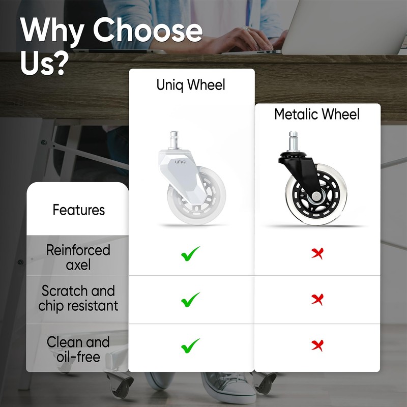 Replacement Office Chair Wheels for Carpet, Wood & Tile, Set
