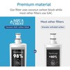 AQUA CREST Fits Filtrete 3US-AF01, 3US-AS01 Under Sink Water Filter