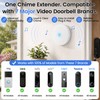 LUCKYDUO WiFi Doorbell Chime for Alexa, 7 Brands, 32 Tones,