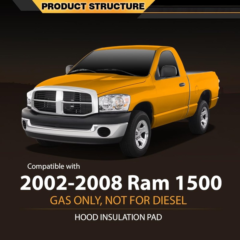 CNNELL Hood Insulation Pad with Clips Compatible with Dodge Ram