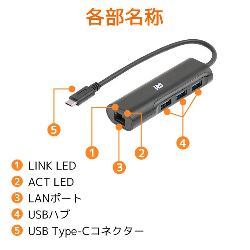 Rattle System USB Type-C Gigabit LAN Adapter with USB Hub