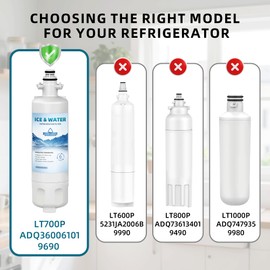 QWFIZ 3-Pack ADQ360061 LT700P Water Filter Replacement for LG Kenmore Elite, Compatible with LG ADQ36006101 795 9690 LFDS22520S LFXS30766S, 200 Gallon Capacity
