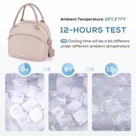 TOURIT Womens Insulated Lunch Bag Thermal Reusable Tote for Work Picnic, Pink