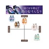 Diane Treatment [Deep Repair at Night] Midnight Berry Scent Perfect