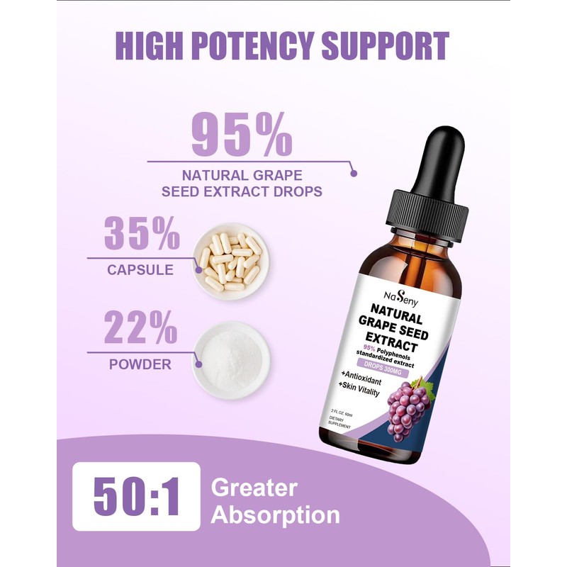 Natural Grape Seed Extract Drops-300 mg Grape Seed Extract Liquid