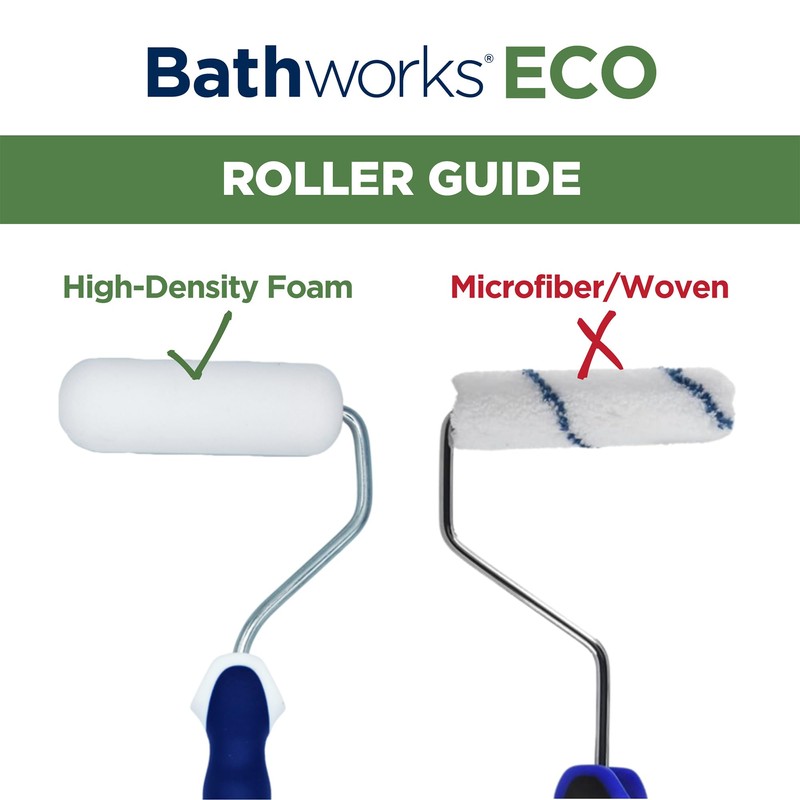 Bathworks Eco Essentials Refinishing Kit - 26 fl oz, Low