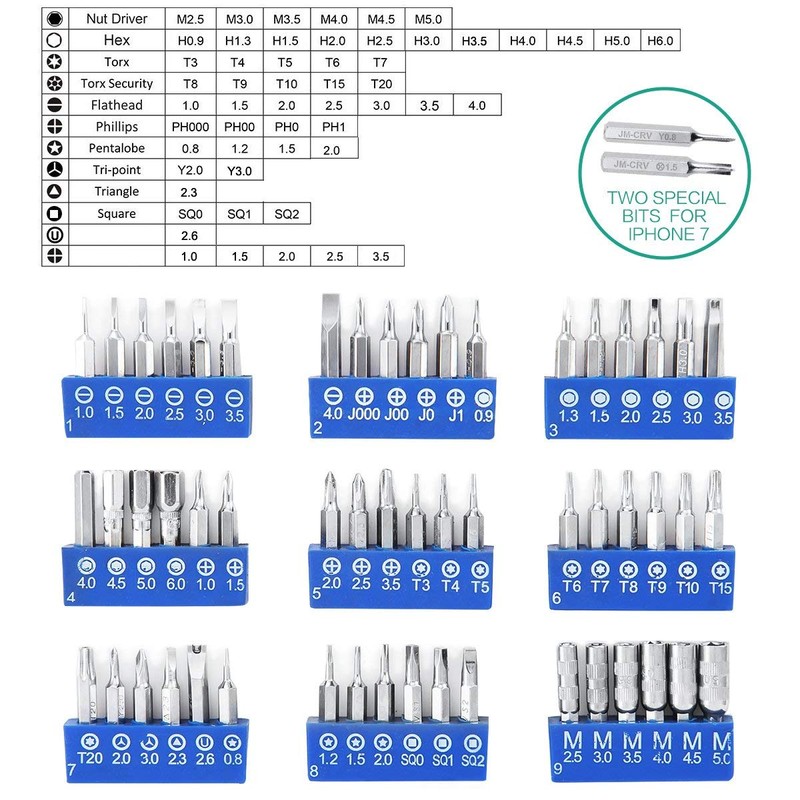 ORIA Precision Screwdriver Set, 86 in 1 Screwdriver Repair Tool