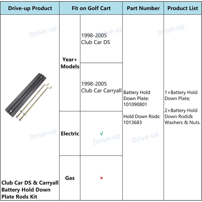 Drive-up Golf Cart Battery Hold Down Plate Rods Kit, Washers