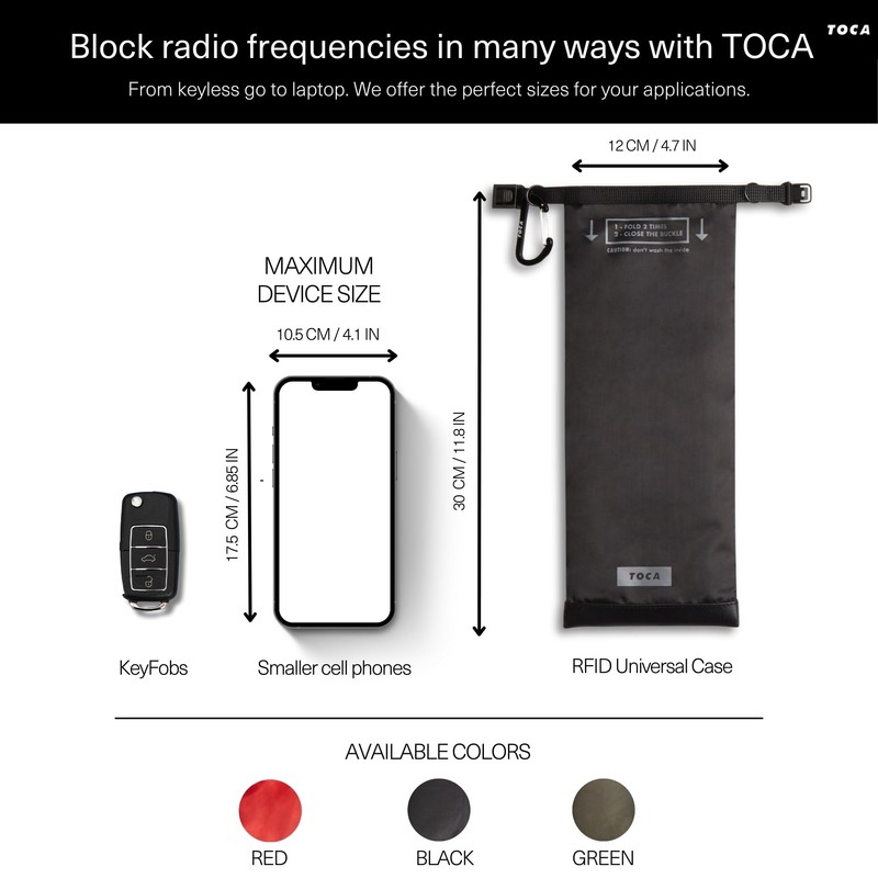 TOCA No Signal Sleeve - RFID Blocking Faraday Bag, Keyless