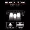 Importeek Lampara Linterna Led Minero Tactica Cabeza Recargable Usb